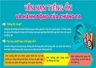 Image: Vấn nạn tiếng ồn và hành động của chúng ta