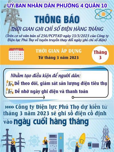 Image: THÔNG BÁO THỜI GIAN GHI CHỈ SỐ ĐIỆN HẰNG THÁNG