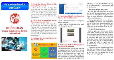 Image: Hướng dẫn chứng thực bản sao điện tử từ bản chính